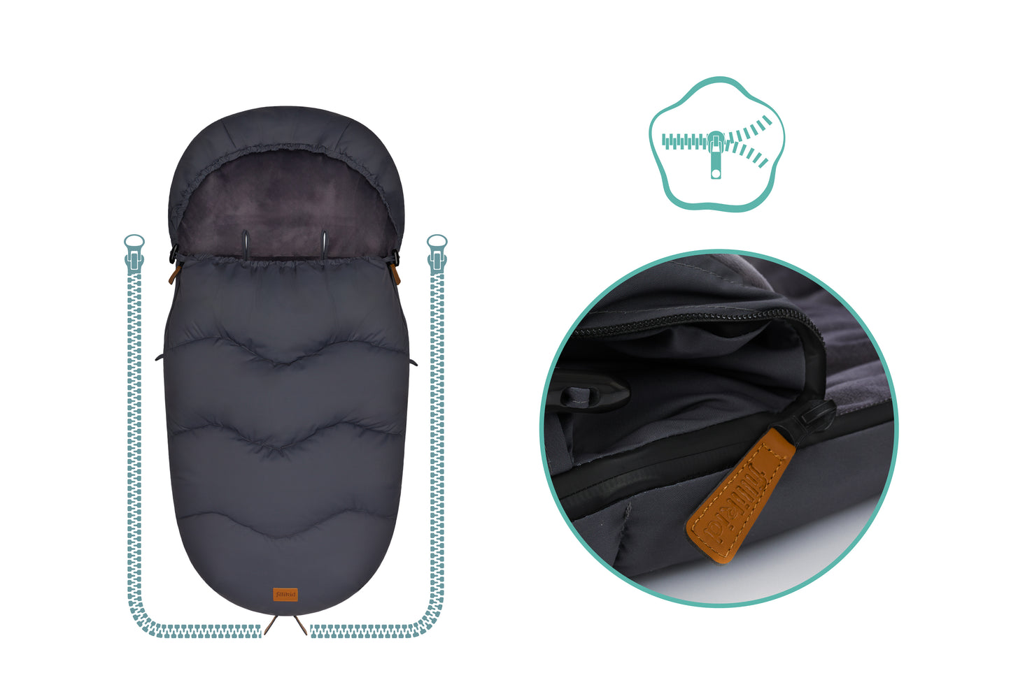 Ogre vognposi gráur